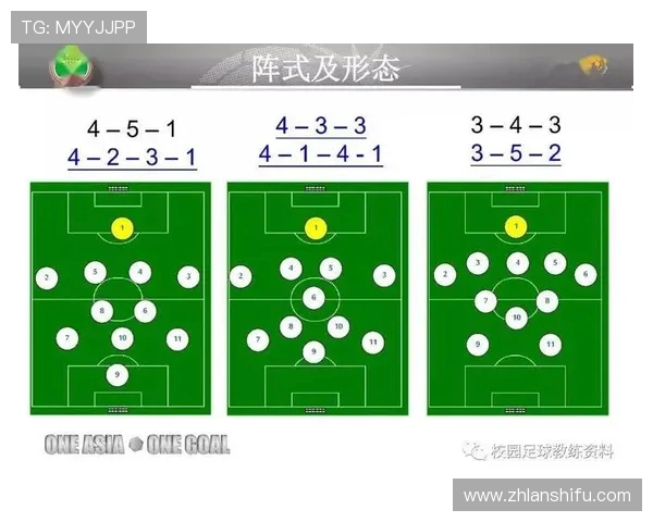 上海足球队进攻战术解析与球员表现深度剖析